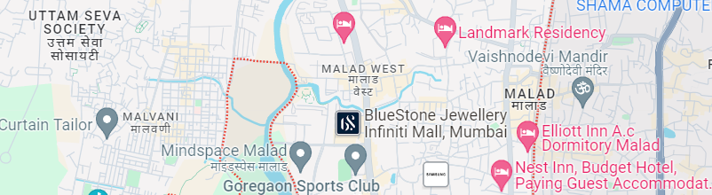 Ruparel Realty MaladLocation